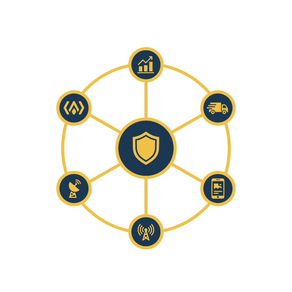 Écosystème connecté Uber Central Assistance - Hub central reliant dispatching, flotte, application mobile et marque blanche